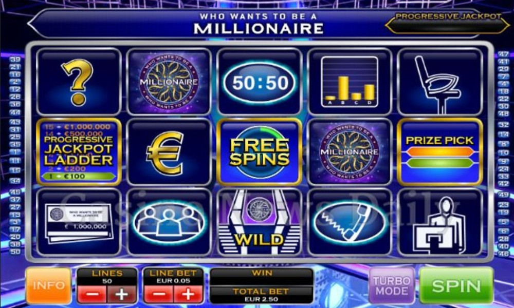 Who Wants to Be a Millionaire Slot Review | Playtech |