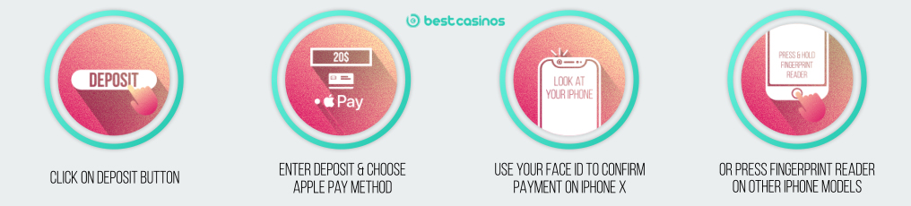 Pay Pay