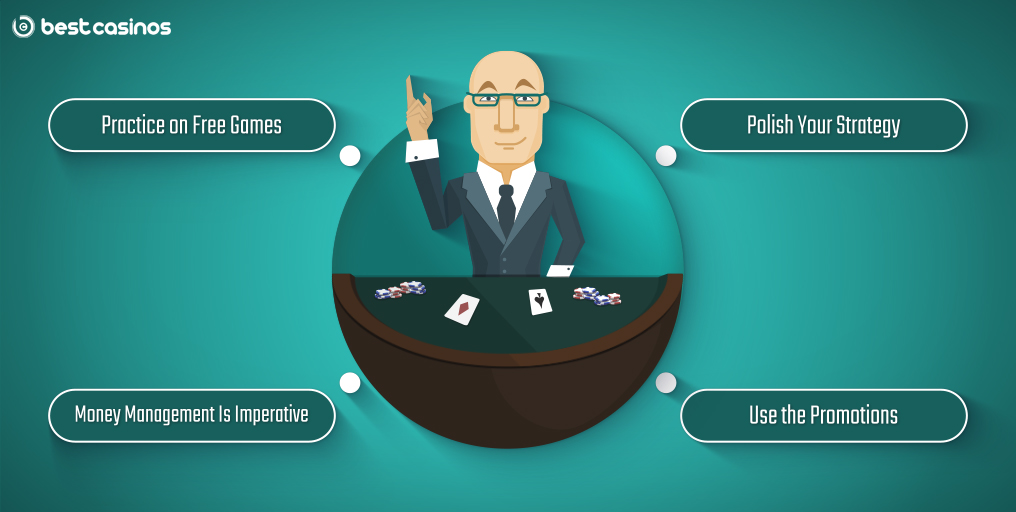 How to Play Multi Hand Video Poker BestCasinos (2022)