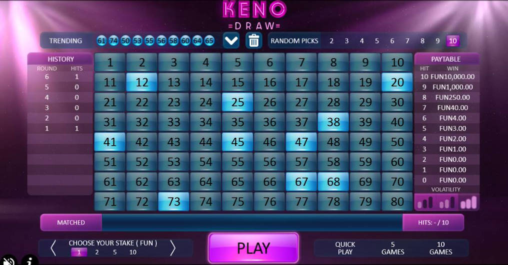 Keno Draw How to Play