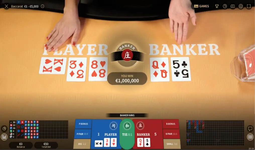 Speed Baccarat Netent Live Game Overview Guide